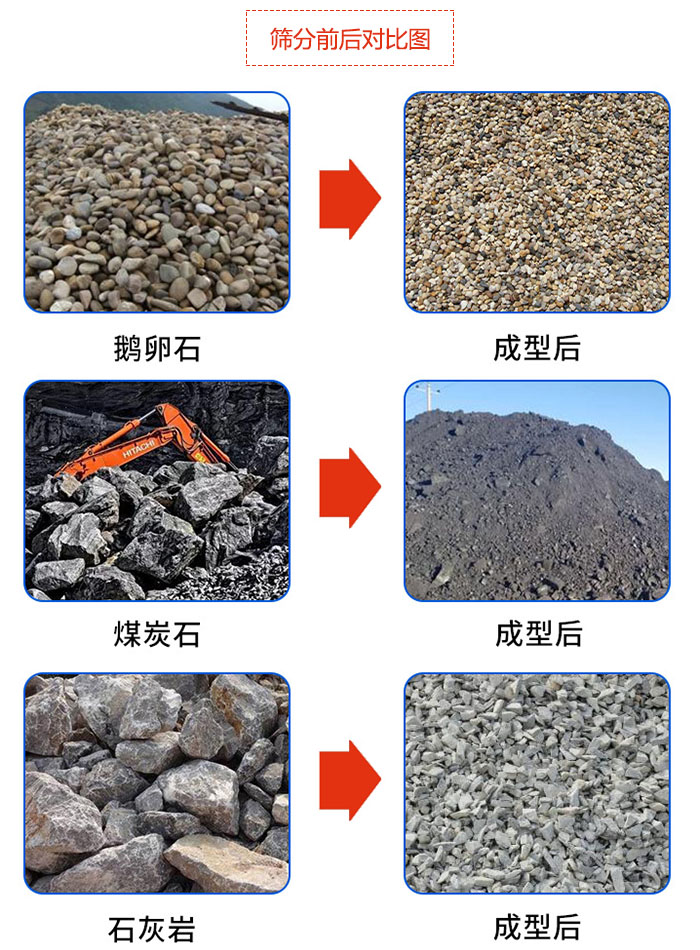 鵝卵石，煤炭石，石灰巖等物料篩分前后對比圖展示